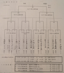 【お知らせ】2025 福岡県中学校新人軟式野球大会