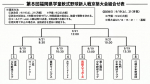 【お知らせ】第8回 福岡県学童軟式野球新人戦京築地区大会