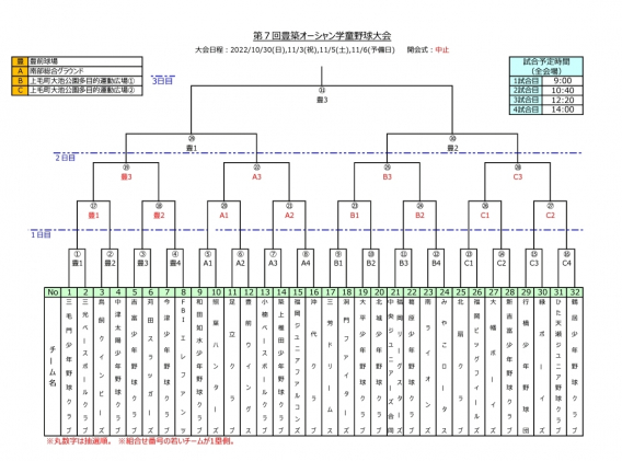 【組合せ】第7回豊築オーシャン学童野球大会