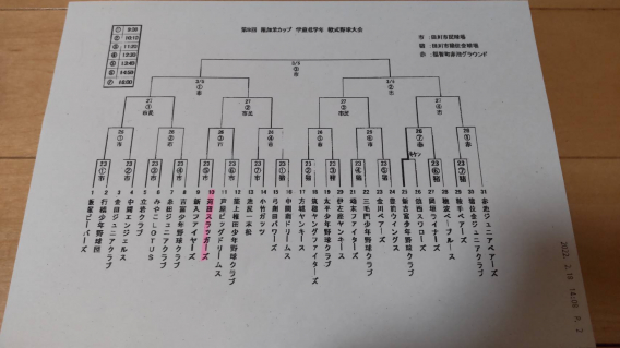 【組合せ】第８回 稚加栄カップ学童低学年軟式野球大会