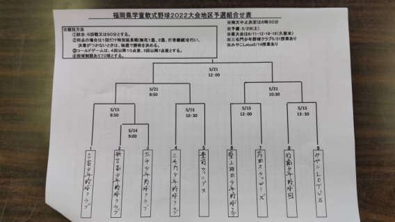 【組合せ】福岡県学童軟式野球2020大会京築予選