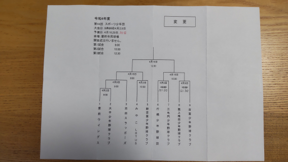 【お知らせ】第44回　スポーツ少年団京築大会