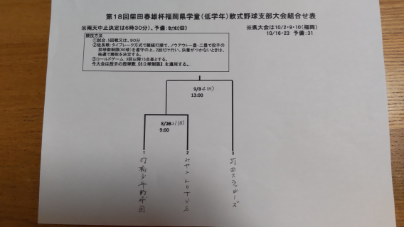 【組合せ】第18回柴田春雄杯福岡県学童（低学年）軟式野球大会