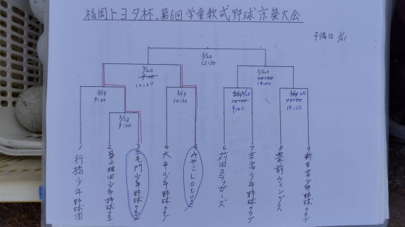 【お知らせ】福岡トヨタ杯京築大会