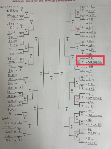 【組合せ】第44回サンデースポニチ旗争奪学童軟式野球大会