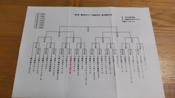 【組合せ】第9回　稚加栄カップ　学童低学年　軟式野球大会