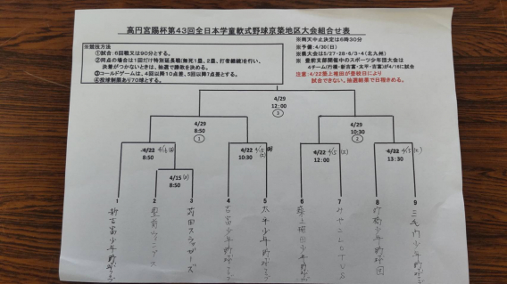 【組合せ】高円宮賜杯第43回全日本学童軟式野球大会京築地区予選