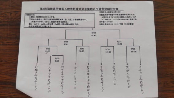 【組合せ】第5回福岡県学童新人軟式野球大会京築地域予選大会