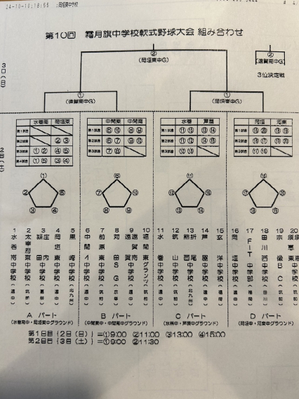 【組合せ】第10回 霜月杯中学校軟式野球大会