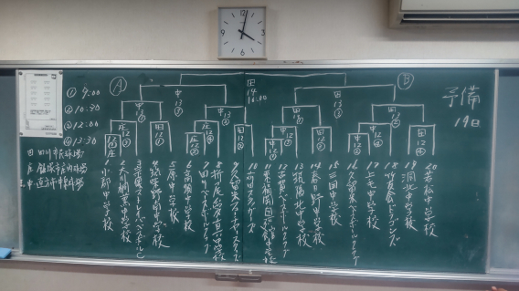 【組合せ】第16回　全日本少年春季予選大会　福岡県大会