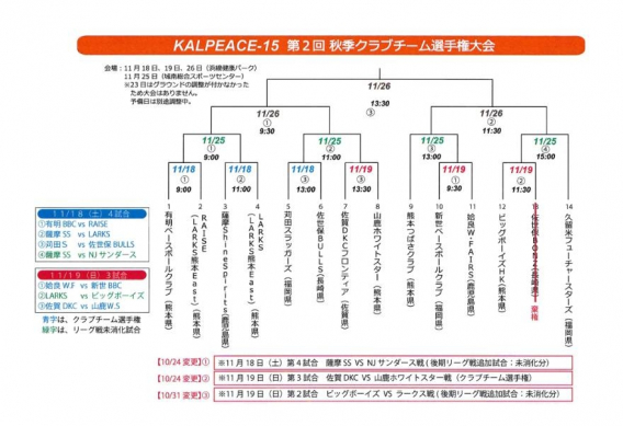 【組合せ】KALPEACE-15 第2回 秋季クラブチーム選手権大会