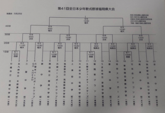 【組合せ】第41回全日本少年軟式野球福岡県大会（中学部）