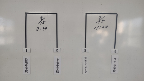 【組合せ】第16回全日本少年春季京築地区大会