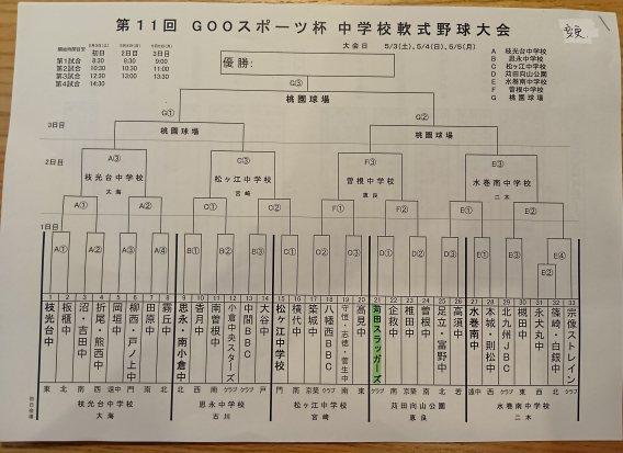 【お知らせ】