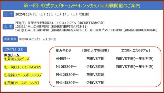 【お知らせ】第一回 軟式クラブチームチャレンジカップ交流戦1日目
