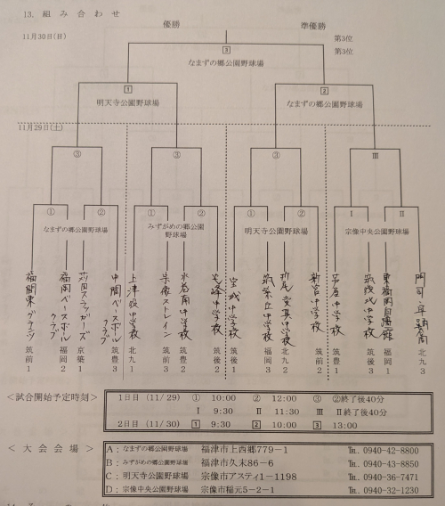 【お知らせ】2025 福岡県中学校新人軟式野球大会