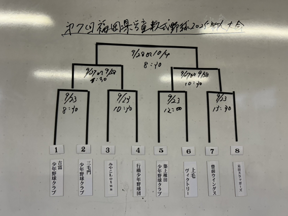 お知らせ！福岡県学童新人戦（5年生以下）