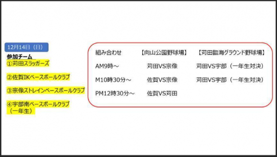 【お知らせ】第一回 軟式クラブチームチャレンジカップ交流戦3日目