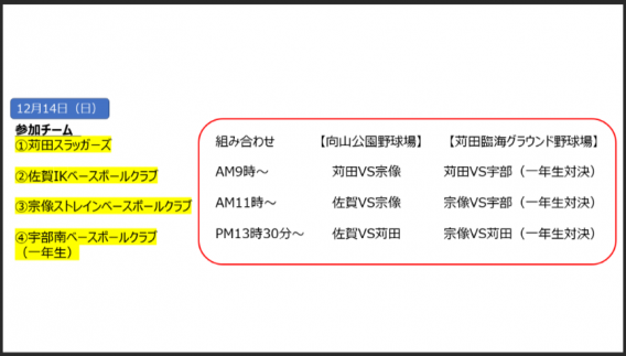 【お知らせ】第一回 軟式クラブチームチャレンジカップ交流戦3日目