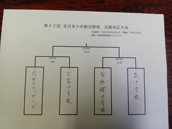 お知らせ】第42回 全日本少年大会京築地区予選