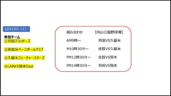 【お知らせ】第一回 軟式クラブチームチャレンジカップ交流戦2日目