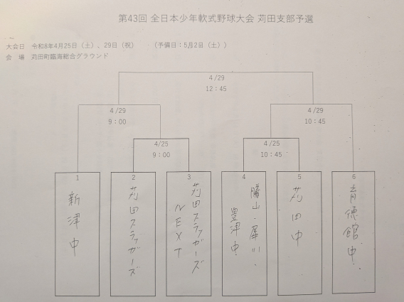 【お知らせ】全日本少年苅田支部予選