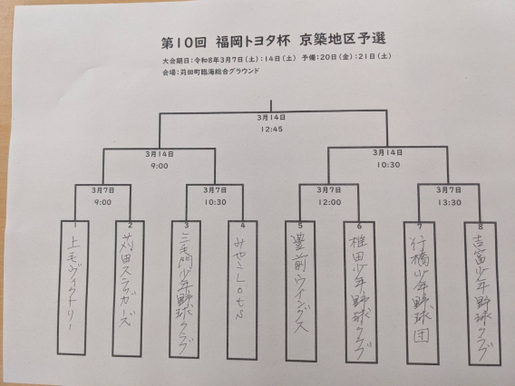 【お知らせ】福岡トヨタ杯京築地区予選