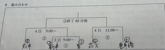 令和8年度　京都郡中学校新人軟式野球大会