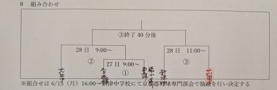 【お知らせ】