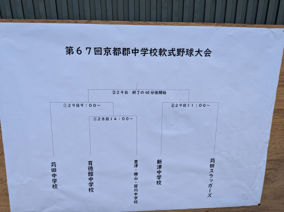 【お知らせ】令和8年度 京都郡中学校 軟式野球大会