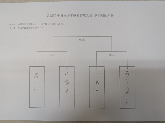 【お知らせ】全日本少年京築地区大会
