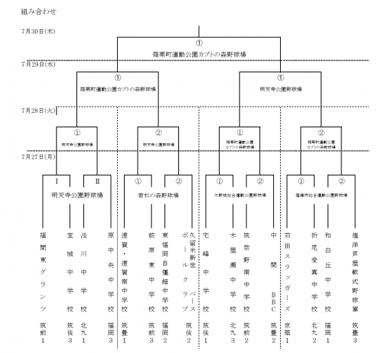 【お知らせ】福岡県中学校軟式野球大会